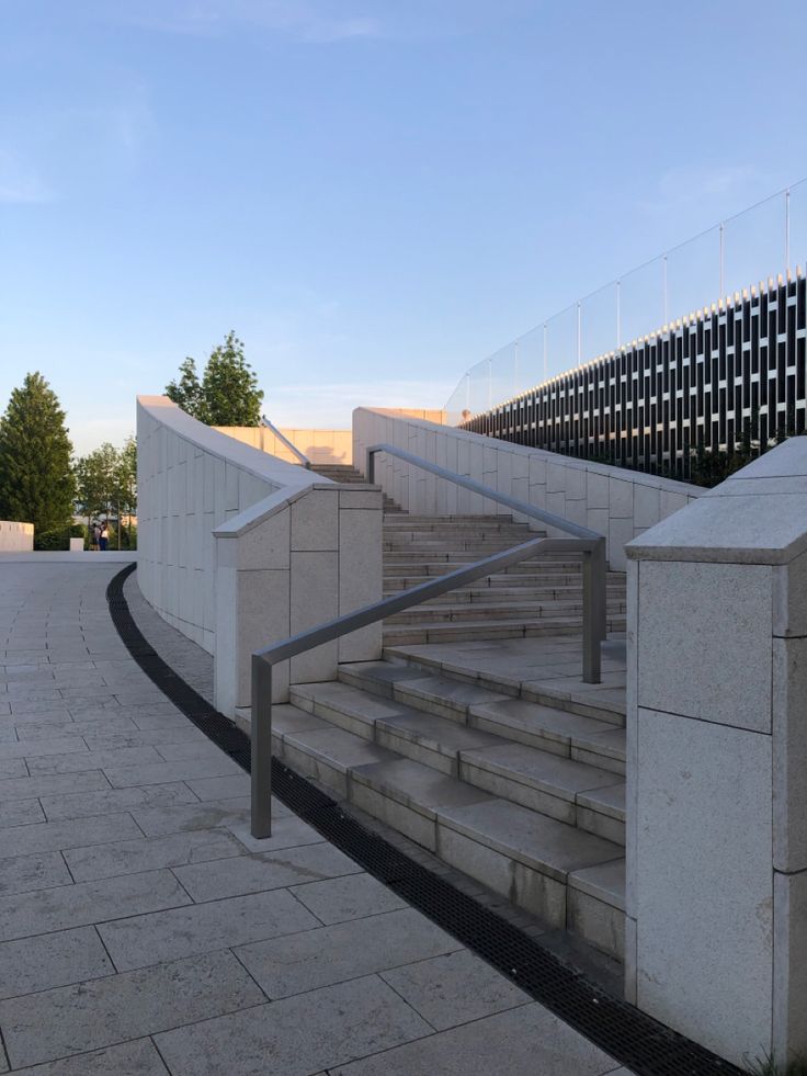 Панели мониторинга — дашборды KPI